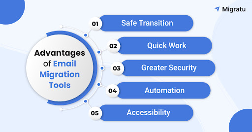 advantages of using email migration tools